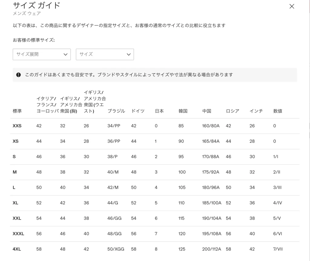 cettire-size